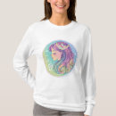 Search for cosmic clothing Zodiac