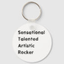 Search for actress round key rings Actor