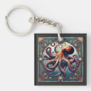 Search for cephalopods key rings Tentacles