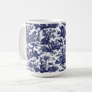 Search for parts mugs Pattern