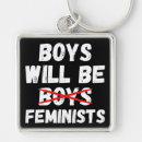 Search for raised key rings Feminist