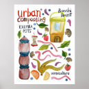 Search for recycle posters Modern