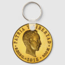 Search for sos key rings Freedom