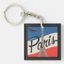 Search for paris eiffel tower key rings Europe