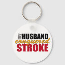 Search for disease awareness key rings Diseases