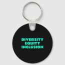 Search for health and safety key rings Mental health awareness