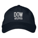 Search for dow hats Nyse