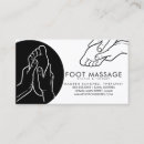 Search for soles of feet Foot