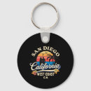 Search for water board key rings Sea