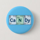 Search for periodic table round badges Nerd
