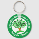 Search for waste key rings Save the planet