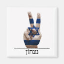 Search for jews magnets Israel