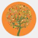 Search for earth lover stickers Tree hugger