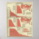 Search for publications posters Lithographed