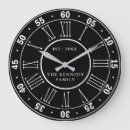 Search for hours minutes posters Black and white