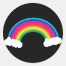 Search for sky background stickers Clouds