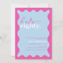 Search for happy 80th birthday invitations Eighty