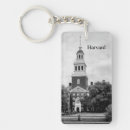 Search for cambridge key rings Massachusetts