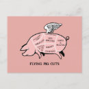 Search for when pigs fly postcards Flying pig