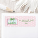 Search for dots and stripes return address labels Cute