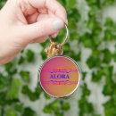 Search for borders round key rings Vintage