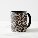 Search for brown spotted mugs Skin