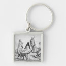Search for 20th century key rings America