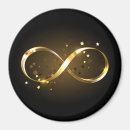Search for infinity magnets Glow