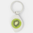 Search for green kiwi key rings Juicy
