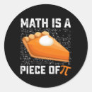 Search for math pie stickers Teacher