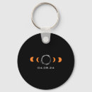 Search for 8 paths key rings Sun