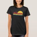 Search for rowboat clothing Paddling