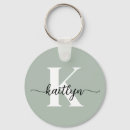 Search for greens rounded key rings Sage green