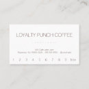 Search for loyalty cards Coffee