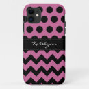 Search for dot monogram iphone cases Chevron