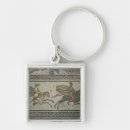 Search for classics square key rings Literature