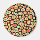 Search for spot magnets Shapes