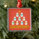 Search for snowmen christmas tree decorations Snowman