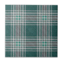 Search for fabric tiles Textile