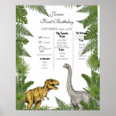 Search for t rex posters Brontosaurus