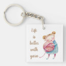 Search for knitting square key rings Quote