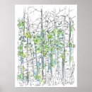 Search for pen and ink drawing posters Forest