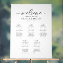 Search for guest board weddings Seating plan