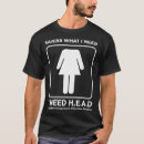 Search for need head tshirts Guess