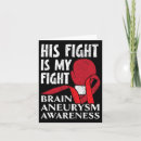 Search for conditions cards Brain aneurysm cure