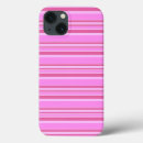 Search for bubblegum pink iphone cases Girly
