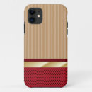 Search for classy lady iphone cases Girly