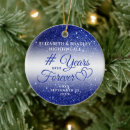 Search for blue sapphire christmas tree decorations Couple
