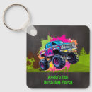 Search for mudding accessories Dirt