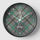 Search for craig art Scottish